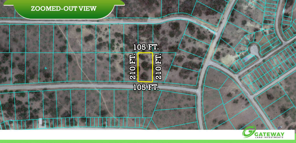 Build Where the Sky Opens Up