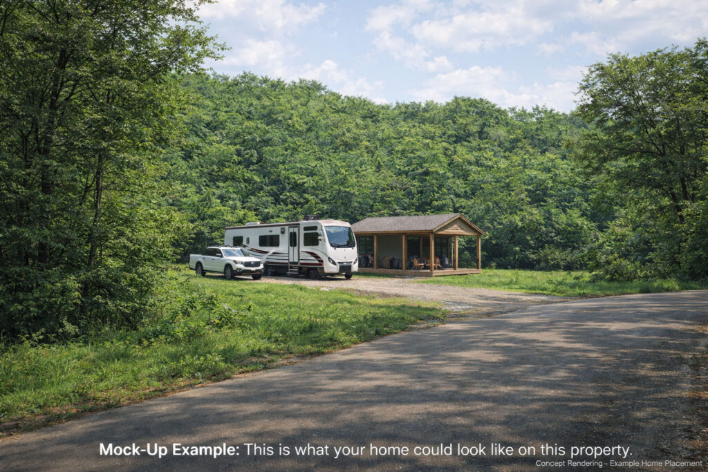 Fish, Hunt, Camp, Repeat