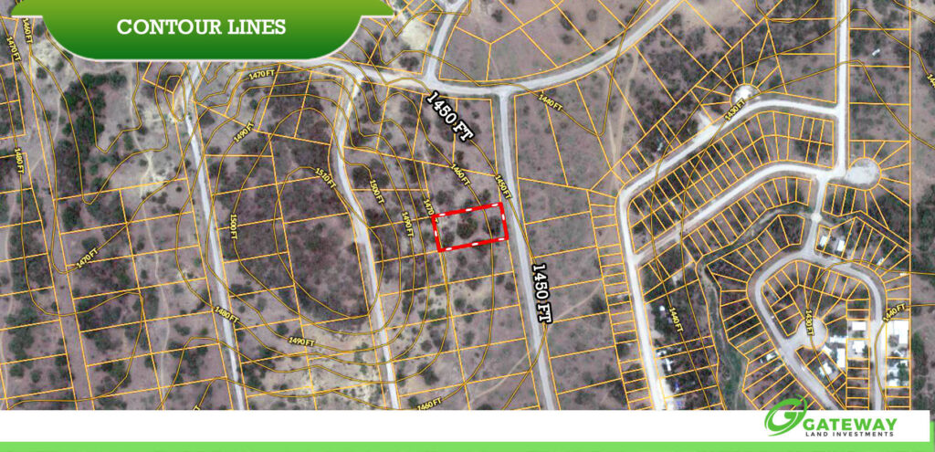 Build Where the Sky Opens Up