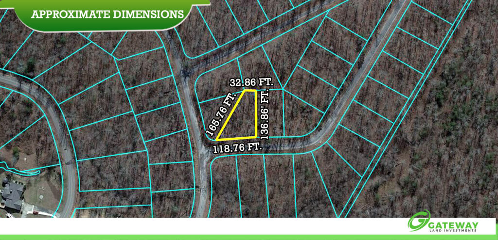 Resort Living at the Lowest Price in the Lineup