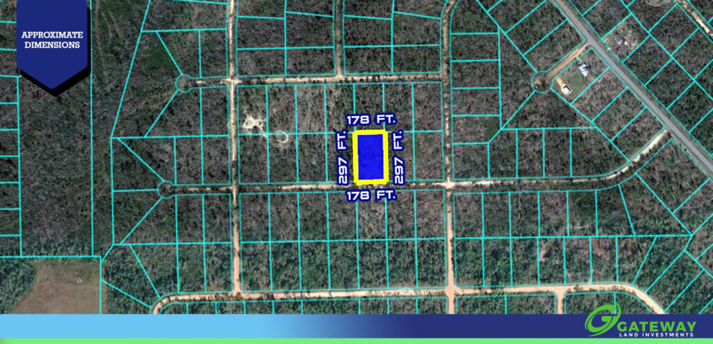 Adventure at Your Doorstep