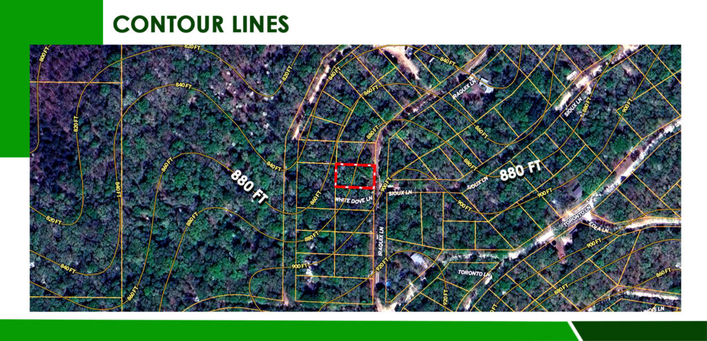 High Ground, Good Life