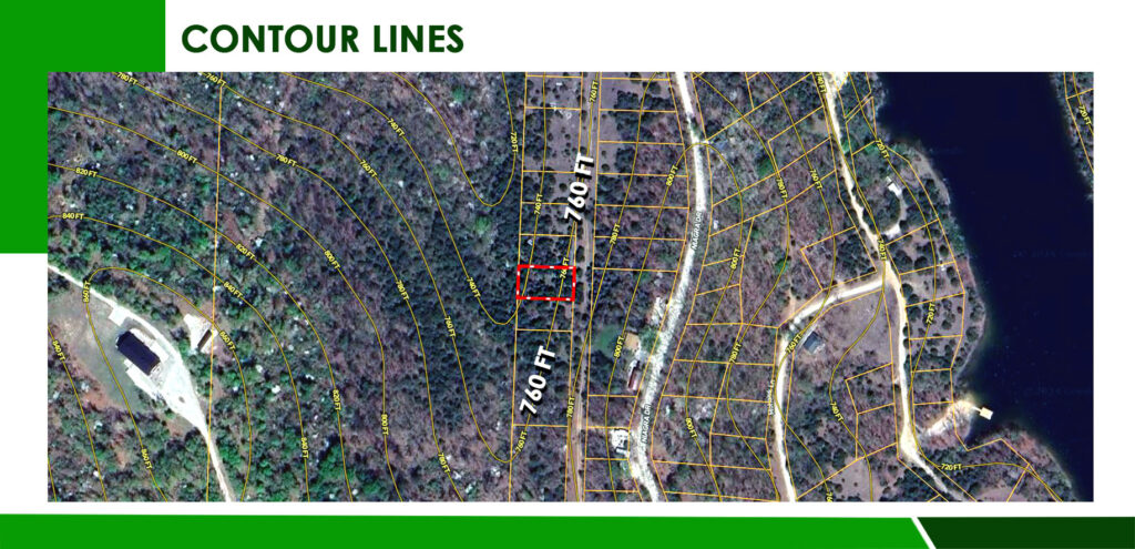 Roll In, Set Up, and Start Living