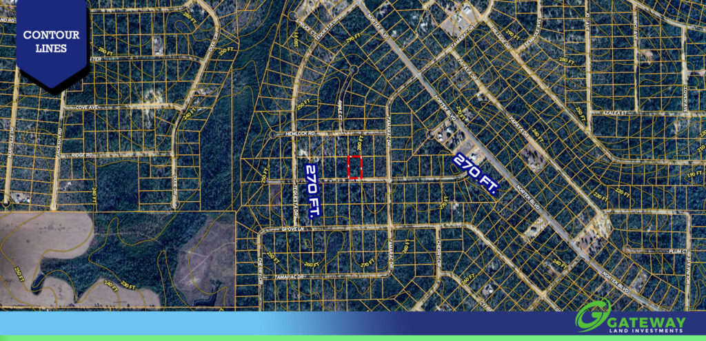 Adventure at Your Doorstep