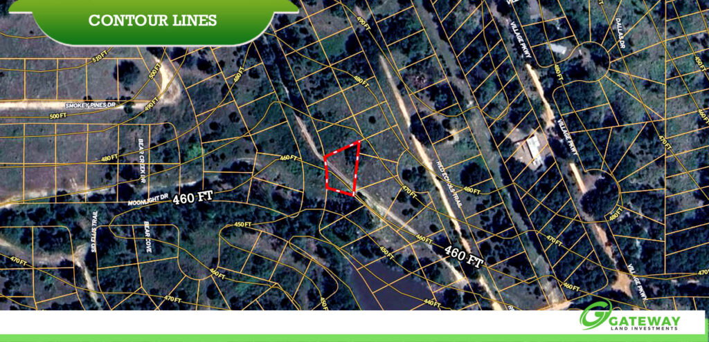 Your Villages East Lot in Flint, TX