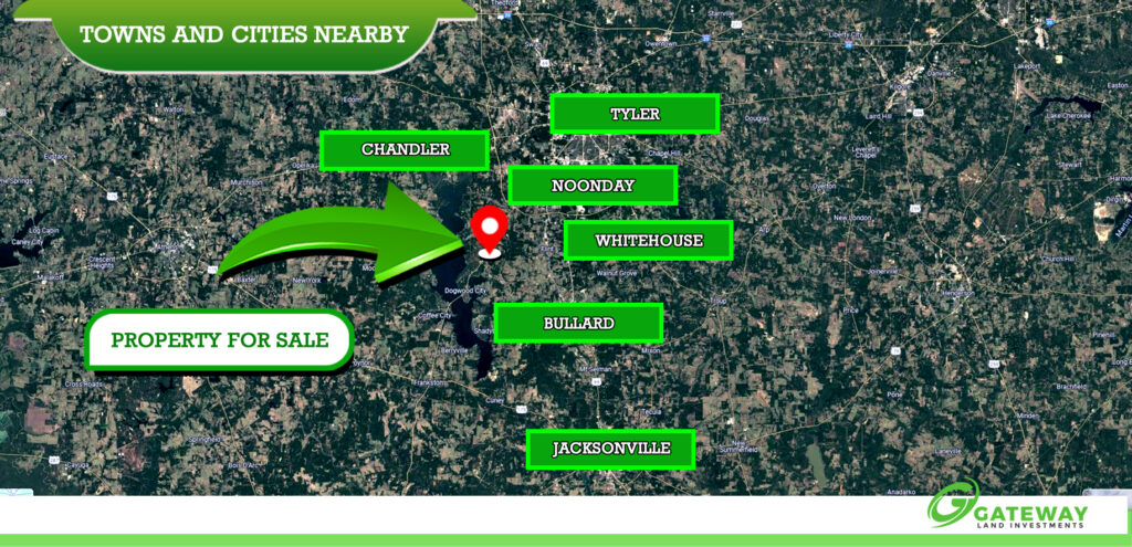 Your Villages East Lot in Flint, TX