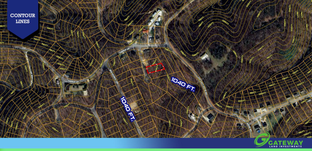 Tennessee Lake Life on Tuko Court