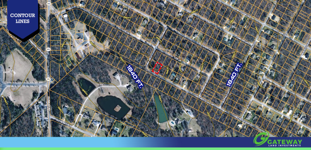 Build Your Tennessee Home Here